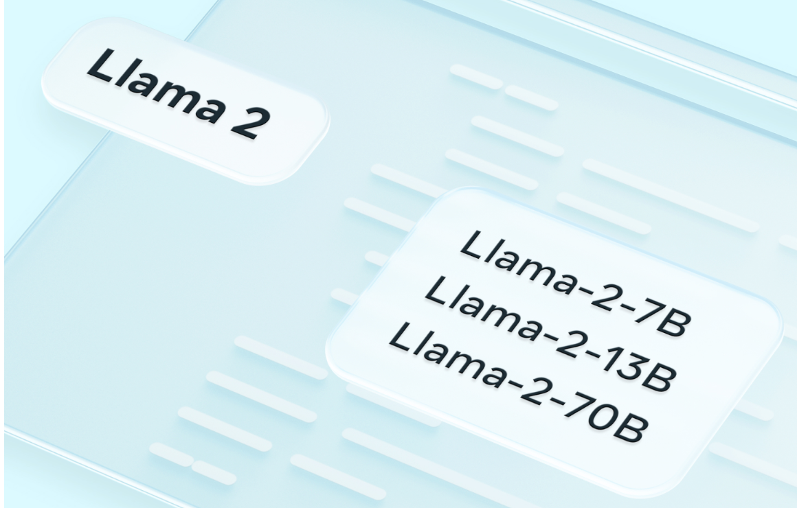 Llama 2 - Open Source LLM