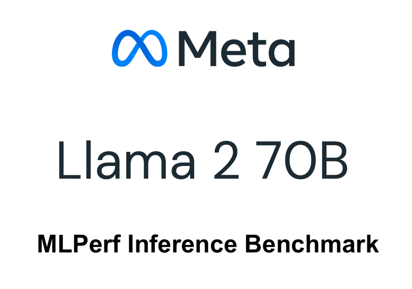 Llama 2 in MLPerf Inference