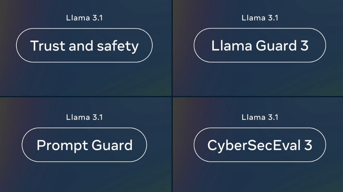 Work with Llama 3.1